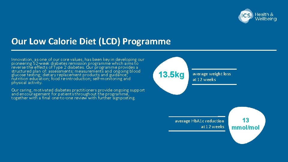 Our Low Calorie Diet (LCD) Programme Innovation, as one of our core values, has