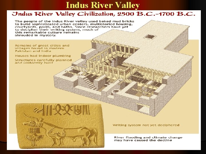 Indus River Valley Indus River Valley