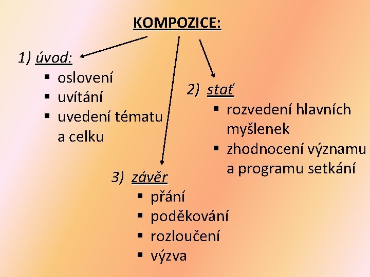 KOMPOZICE: 1) úvod: § oslovení § uvítání § uvedení tématu a celku 2) stať KOMPOZICE: 1) úvod: § oslovení § uvítání § uvedení tématu a celku 2) stať