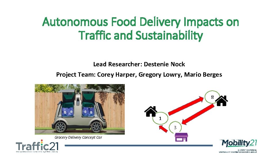 Autonomous Food Delivery Impacts on Traffic and Sustainability Lead Researcher: Destenie Nock Project Team: