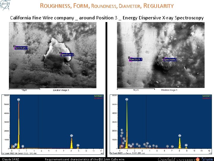 ROUGHNESS, FORM, ROUNDNESS, DIAMETER, REGULARITY California Fine Wire company _ around Position 3 _