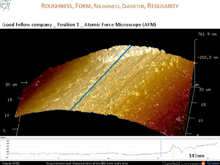 ROUGHNESS, FORM, ROUNDNESS, DIAMETER, REGULARITY Good Fellow company _ Position 1 _ Atomic Force