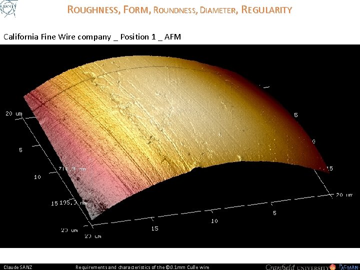 ROUGHNESS, FORM, ROUNDNESS, DIAMETER, REGULARITY California Fine Wire company _ Position 1 _ AFM