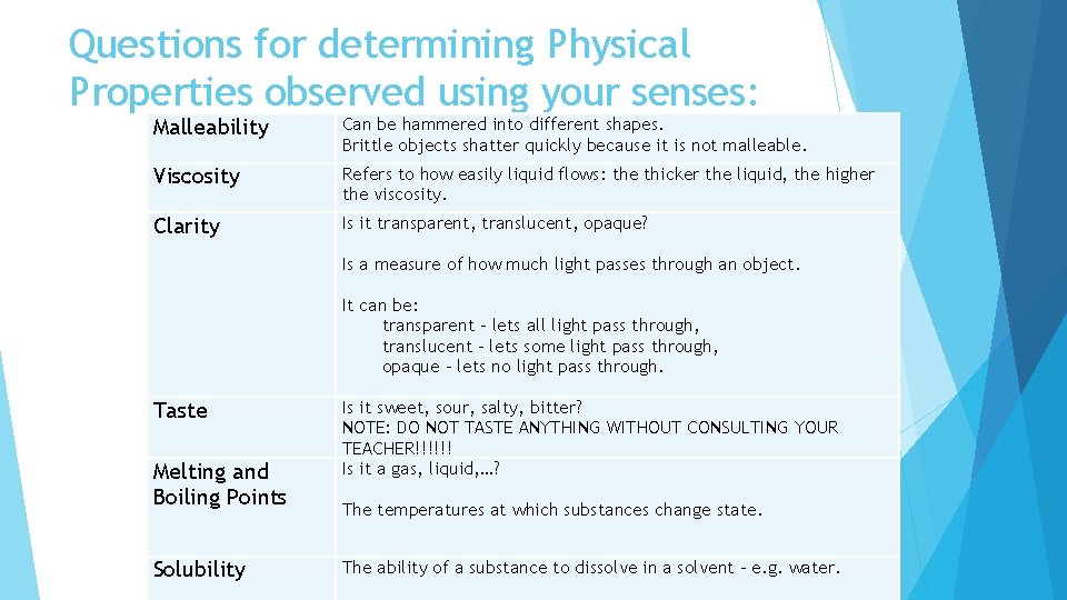 Questions for determining Physical Properties observed using your senses: Malleability Can be hammered into