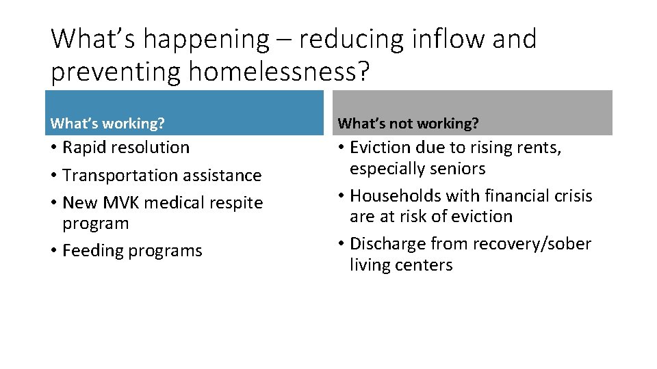 What’s happening – reducing inflow and preventing homelessness? What’s working? What’s not working? •