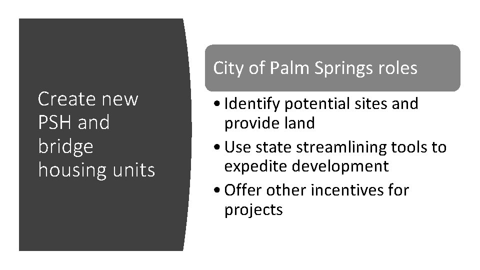 City of Palm Springs roles Create new PSH and bridge housing units • Identify