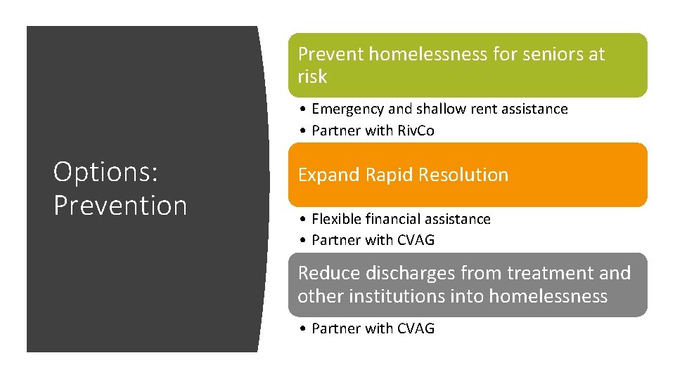 Prevent homelessness for seniors at risk • Emergency and shallow rent assistance • Partner