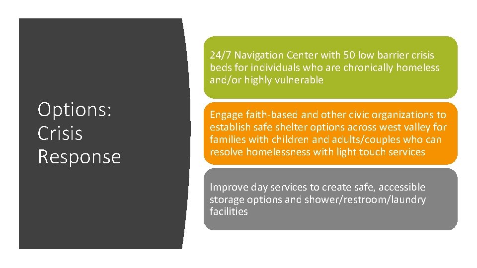24/7 Navigation Center with 50 low barrier crisis beds for individuals who are chronically