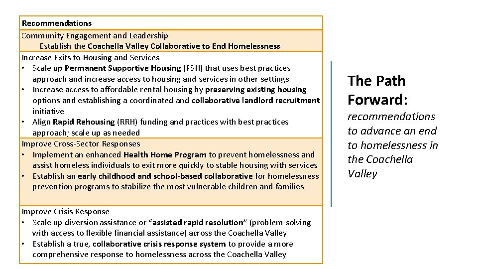 Recommendations Community Engagement and Leadership Establish the Coachella Valley Collaborative to End Homelessness Increase
