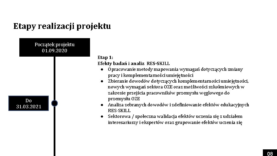 Etapy realizacji projektu Początek projektu 01. 09. 2020 Do 31. 03. 2021 Etap 1: