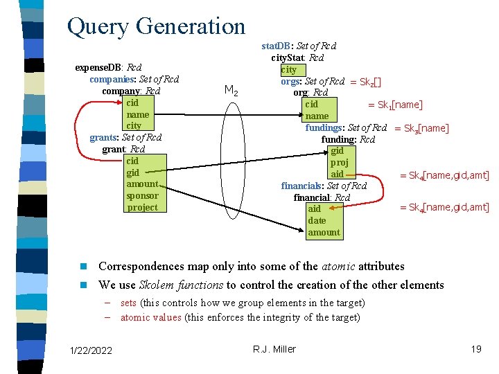 Query Generation expense. DB: Rcd companies: Set of Rcd company: Rcd cid name city