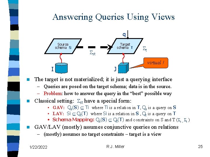Answering Queries Using Views q Source schema S Target schema T st t virtual