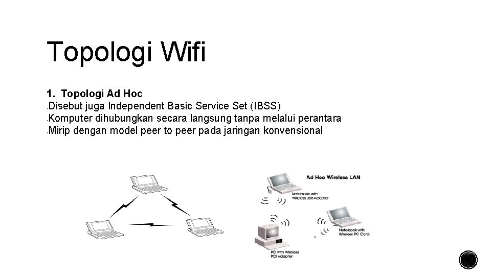 Topologi Wifi 1. Topologi Ad Hoc Disebut juga Independent Basic Service Set (IBSS) Komputer