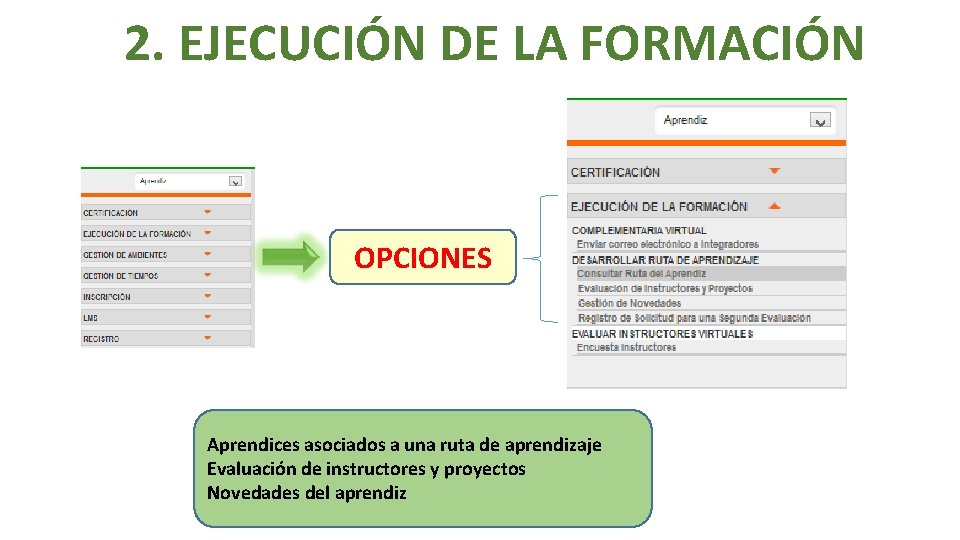 2. EJECUCIÓN DE LA FORMACIÓN OPCIONES Aprendices asociados a una ruta de aprendizaje Evaluación