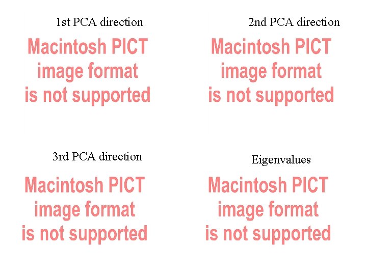 1 st PCA direction 2 nd PCA direction 3 rd PCA direction Eigenvalues 
