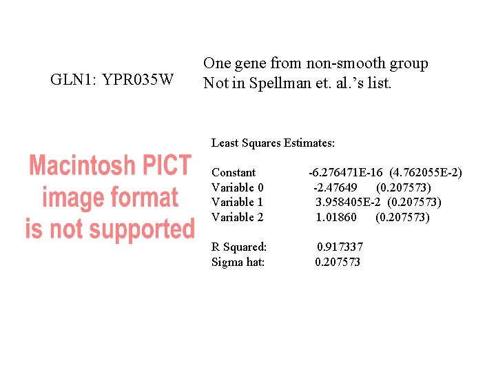 GLN 1: YPR 035 W One gene from non-smooth group Not in Spellman et.