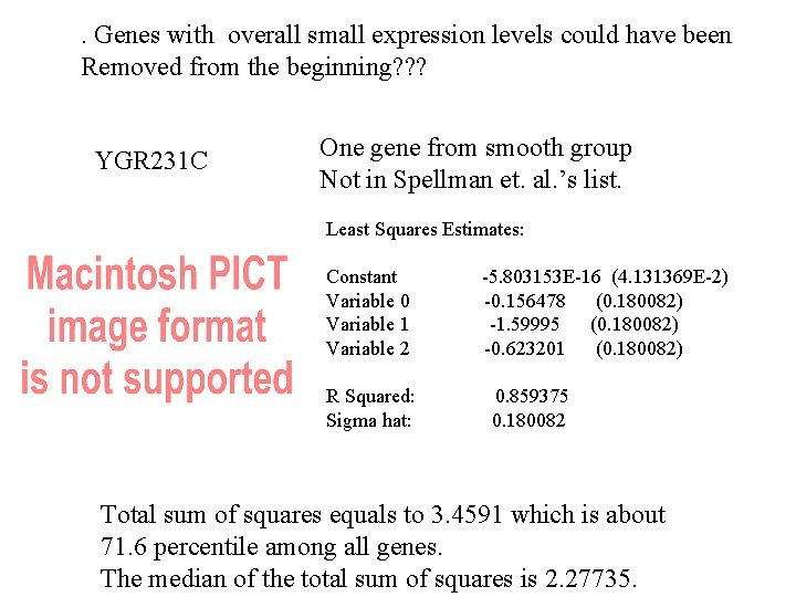 . Genes with overall small expression levels could have been Removed from the beginning?