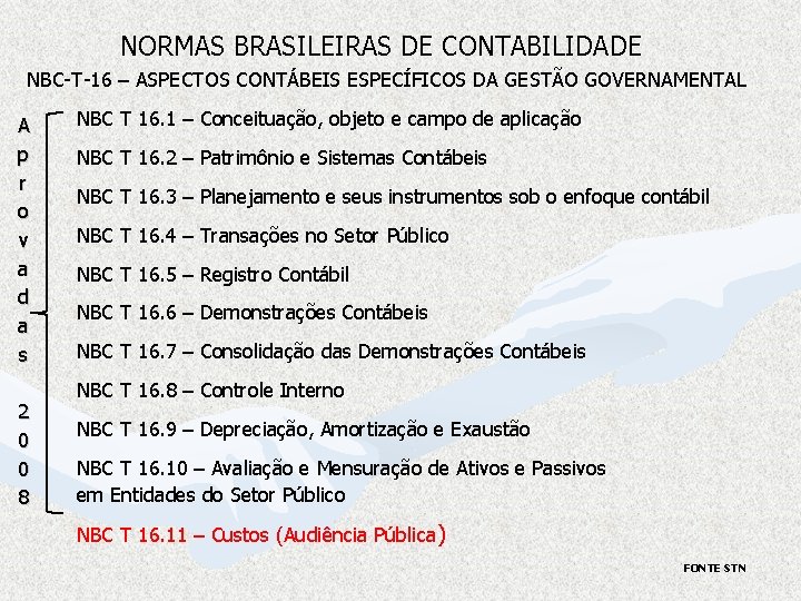 NORMAS BRASILEIRAS DE CONTABILIDADE NBC-T-16 – ASPECTOS CONTÁBEIS ESPECÍFICOS DA GESTÃO GOVERNAMENTAL A p