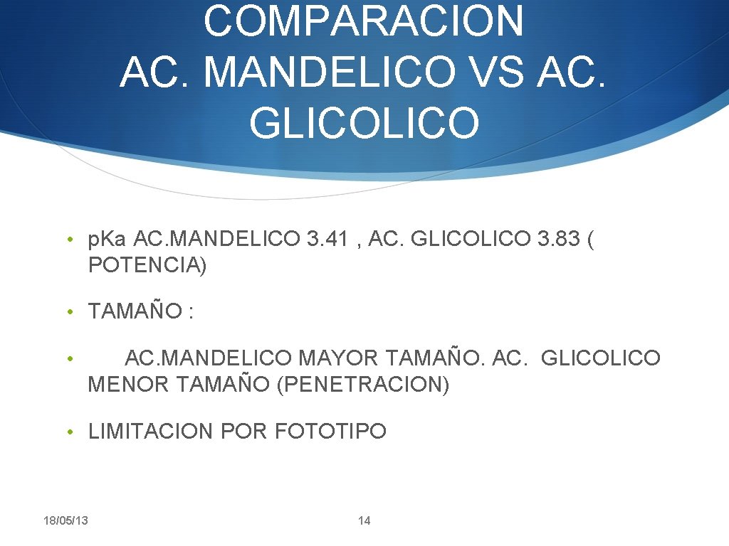 COMPARACION AC. MANDELICO VS AC. GLICO • p. Ka AC. MANDELICO 3. 41 ,