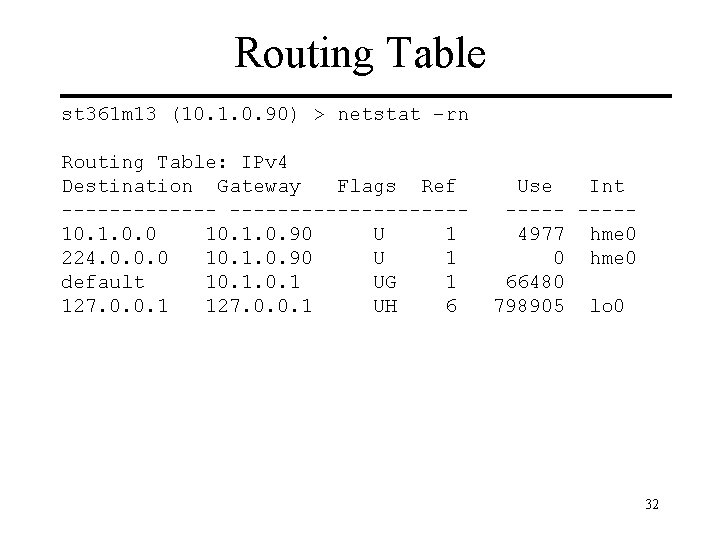 Routing Table st 361 m 13 (10. 1. 0. 90) > netstat –rn Routing
