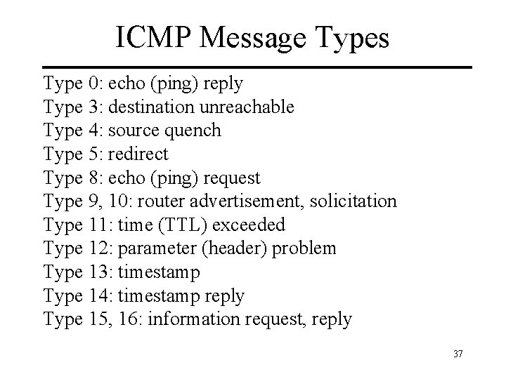 ICMP Message Types Type 0: echo (ping) reply Type 3: destination unreachable Type 4: