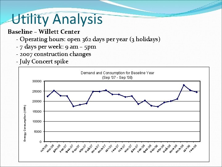 Utility Analysis Baseline – Willett Center - Operating hours: open 362 days per year