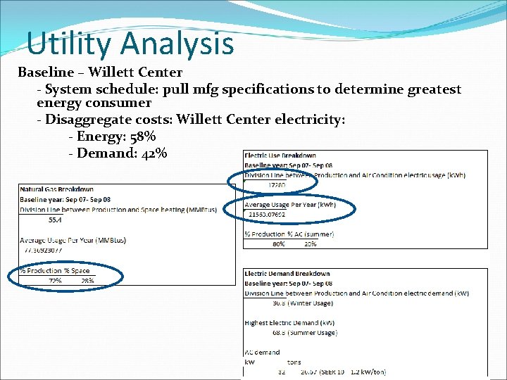 Utility Analysis Baseline – Willett Center - System schedule: pull mfg specifications to determine