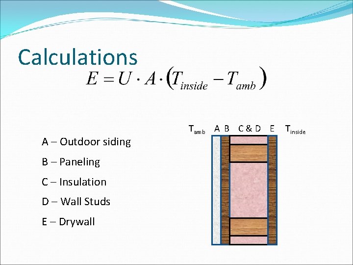 Calculations A – Outdoor siding B – Paneling C – Insulation D – Wall