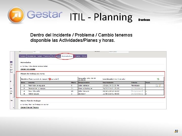 ITIL - Planning Dentro del Incidente / Problema / Cambio tenemos disponible las Actividades/Planes