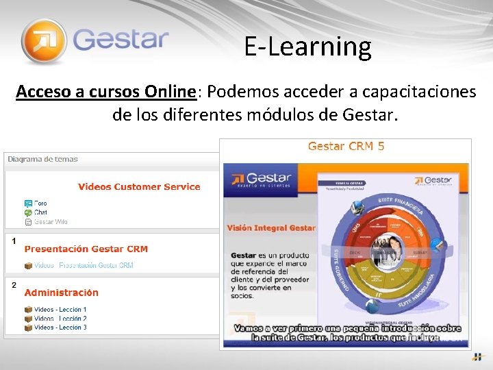 E-Learning Acceso a cursos Online: Podemos acceder a capacitaciones de los diferentes módulos de