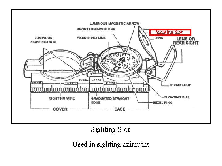 Sighting Slot Used in sighting azimuths 