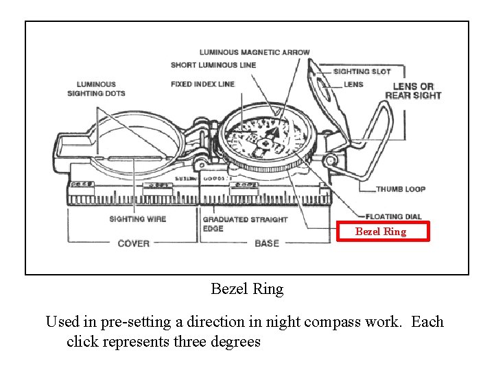 Bezel Ring Used in pre-setting a direction in night compass work. Each click represents