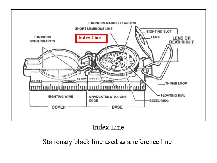 Index Line Stationary black line used as a reference line 