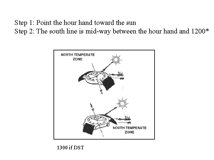 Step 1: Point the hour hand toward the sun Step 2: The south line