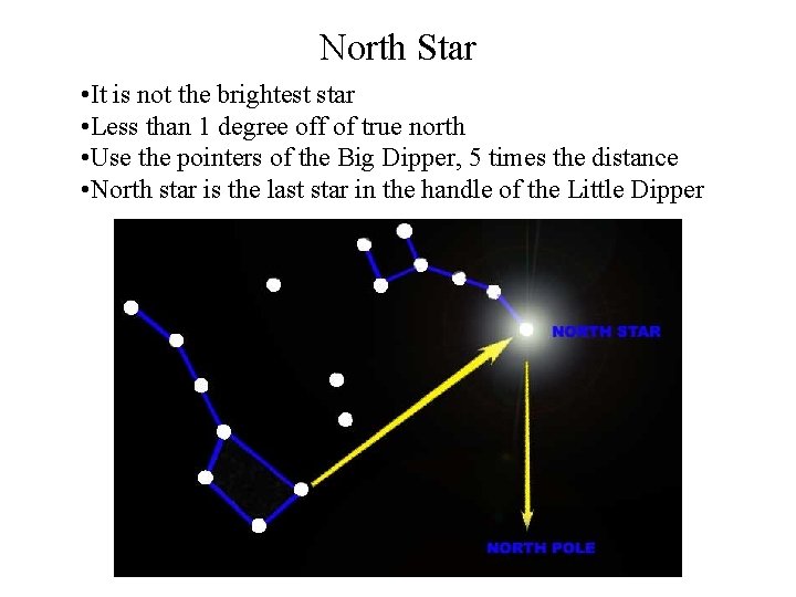 North Star • It is not the brightest star • Less than 1 degree