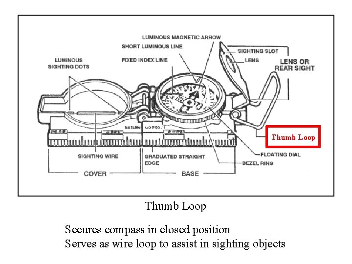 Thumb Loop Secures compass in closed position Serves as wire loop to assist in