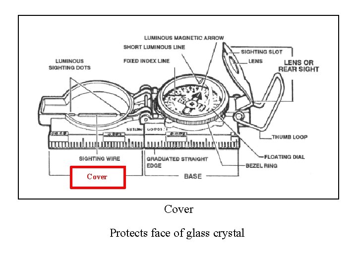 Cover Protects face of glass crystal 