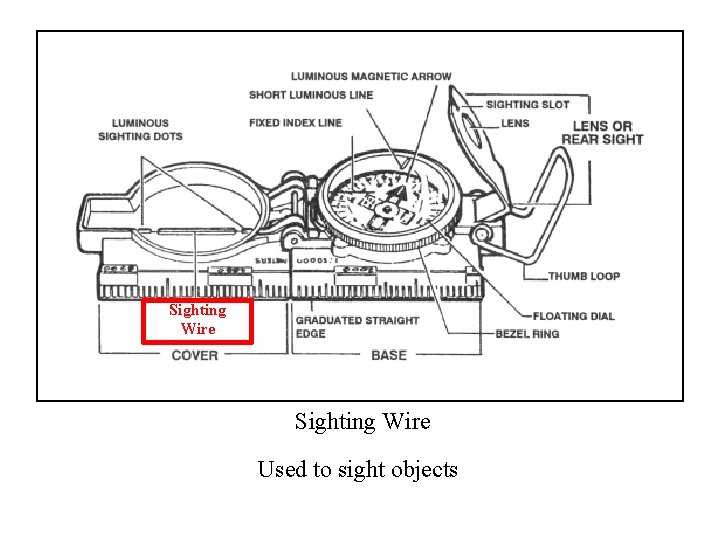 Sighting Wire Used to sight objects 