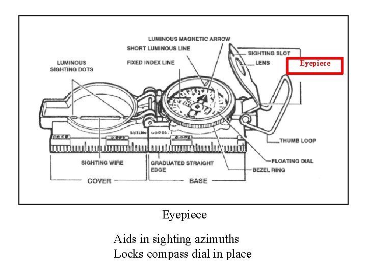 Eyepiece Aids in sighting azimuths Locks compass dial in place 