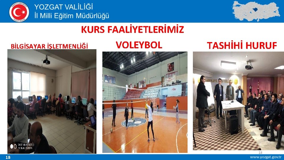 KURS FAALİYETLERİMİZ VOLEYBOL BİLGİSAYAR İŞLETMENLİĞİ 18 TASHİHİ HURUF 18 