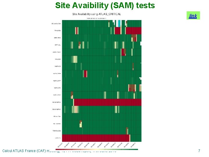 Site Avaibility (SAM) tests link Calcul ATLAS France (CAF) meeting, T 2 FR-cloud report,