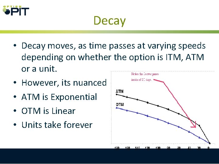 Decay • Decay moves, as time passes at varying speeds depending on whether the