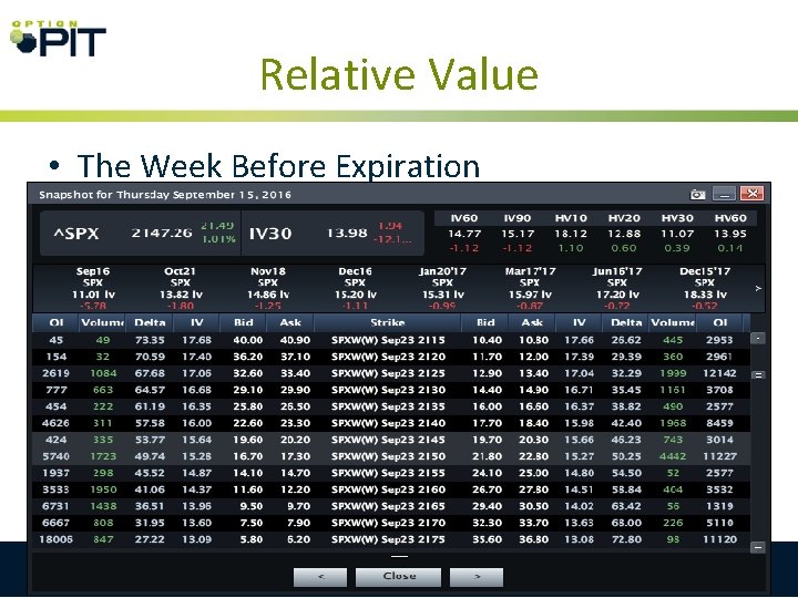 Relative Value • The Week Before Expiration 