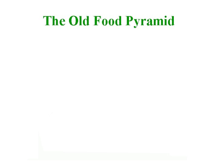 The Old Food Pyramid 