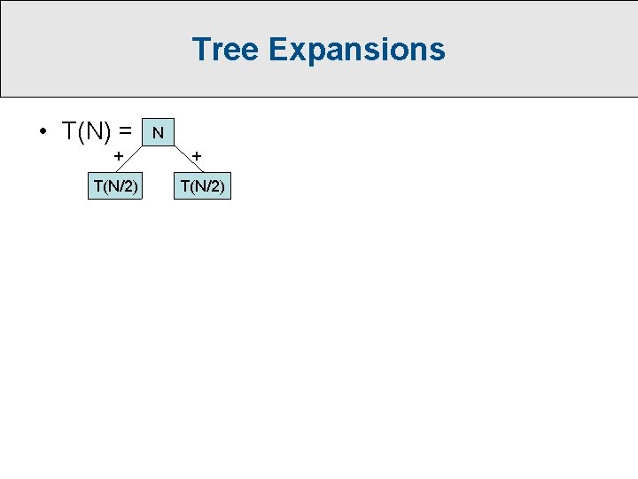 Tree Expansions • T(N) = + T(N/2) N + T(N/2) 