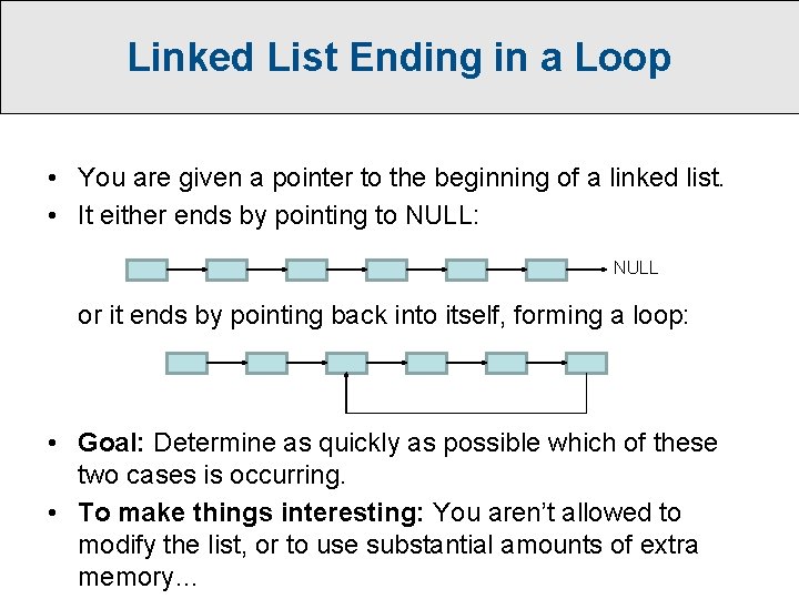 Linked List Ending in a Loop • You are given a pointer to the