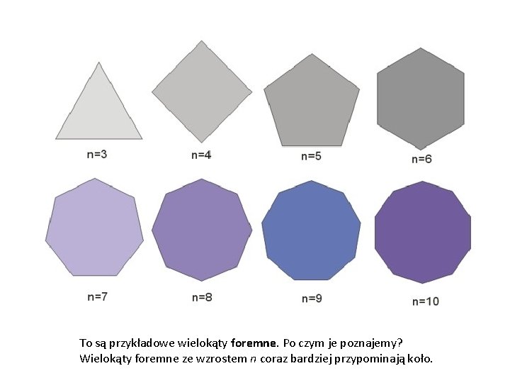 To są przykładowe wielokąty foremne. Po czym je poznajemy? Wielokąty foremne ze wzrostem n