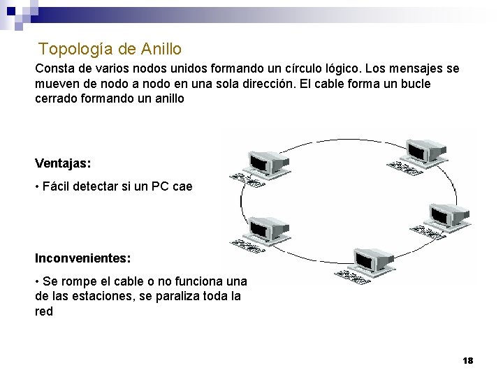 Topología de Anillo Consta de varios nodos unidos formando un círculo lógico. Los mensajes