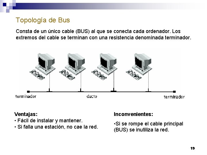 Topología de Bus Consta de un único cable (BUS) al que se conecta cada