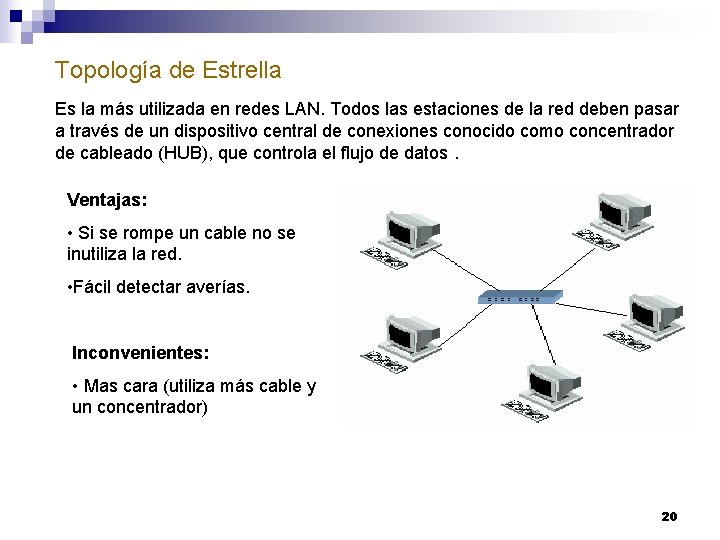 Topología de Estrella Es la más utilizada en redes LAN. Todos las estaciones de